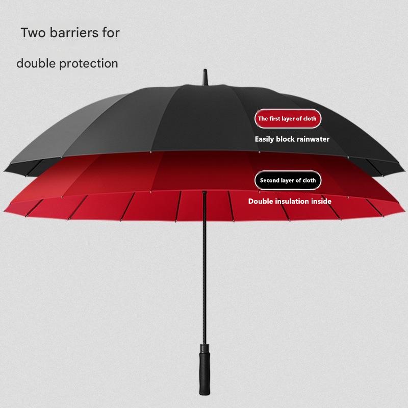 Parasol golfowy automatyczny,  – Golf Umbrella recenzja i cena
