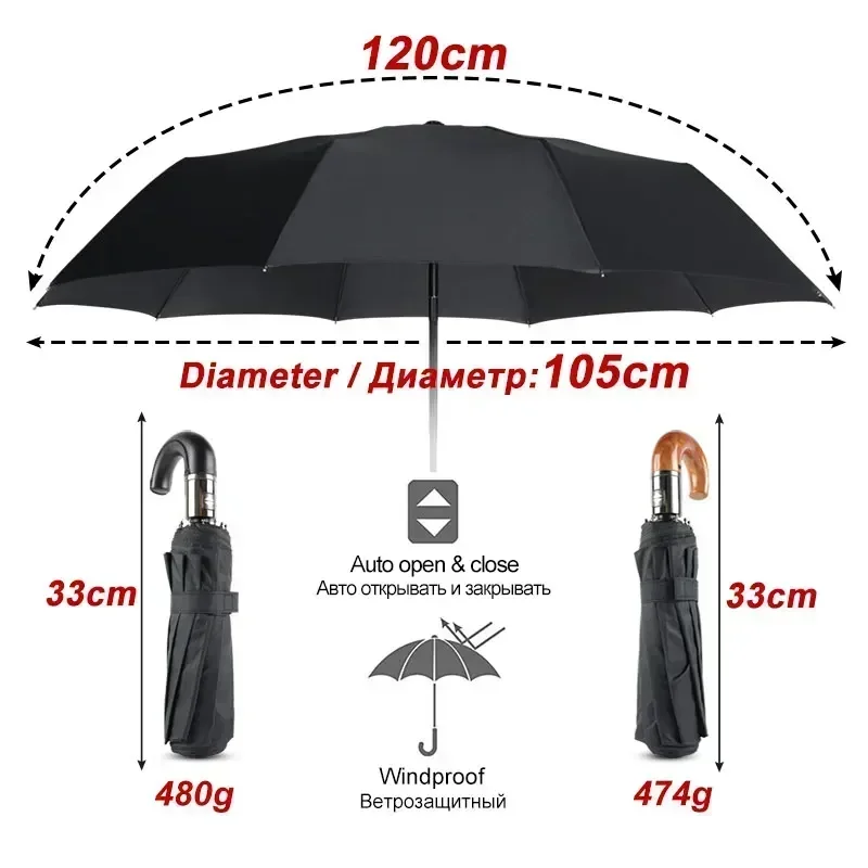 Luksusowy parasol odwracany mę – Golf Umbrella Large recenzja i cena